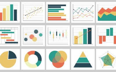 Data Visualization: l’arte di rappresentare i dati in maniera chiara, semplice, intuitiva ed efficace